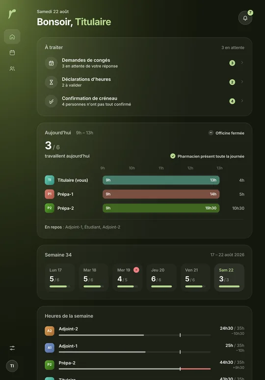 L'accueil du titulaire dans Rost sur tablette : les demandes à traiter et l'équipe du jour
